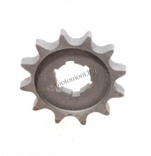 ������ �������� MZ125/150