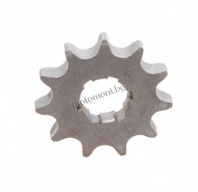 ������ �������� MZ125/150