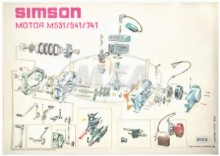 ����� �������� Simson