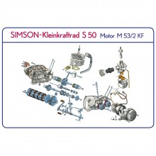 ����� �� Simson S50